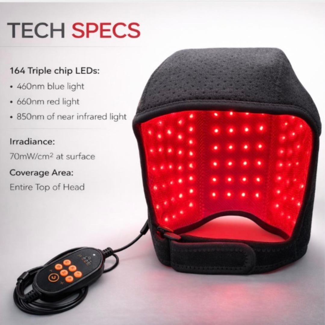 Red & Blue Light Infrared Therapy Cap