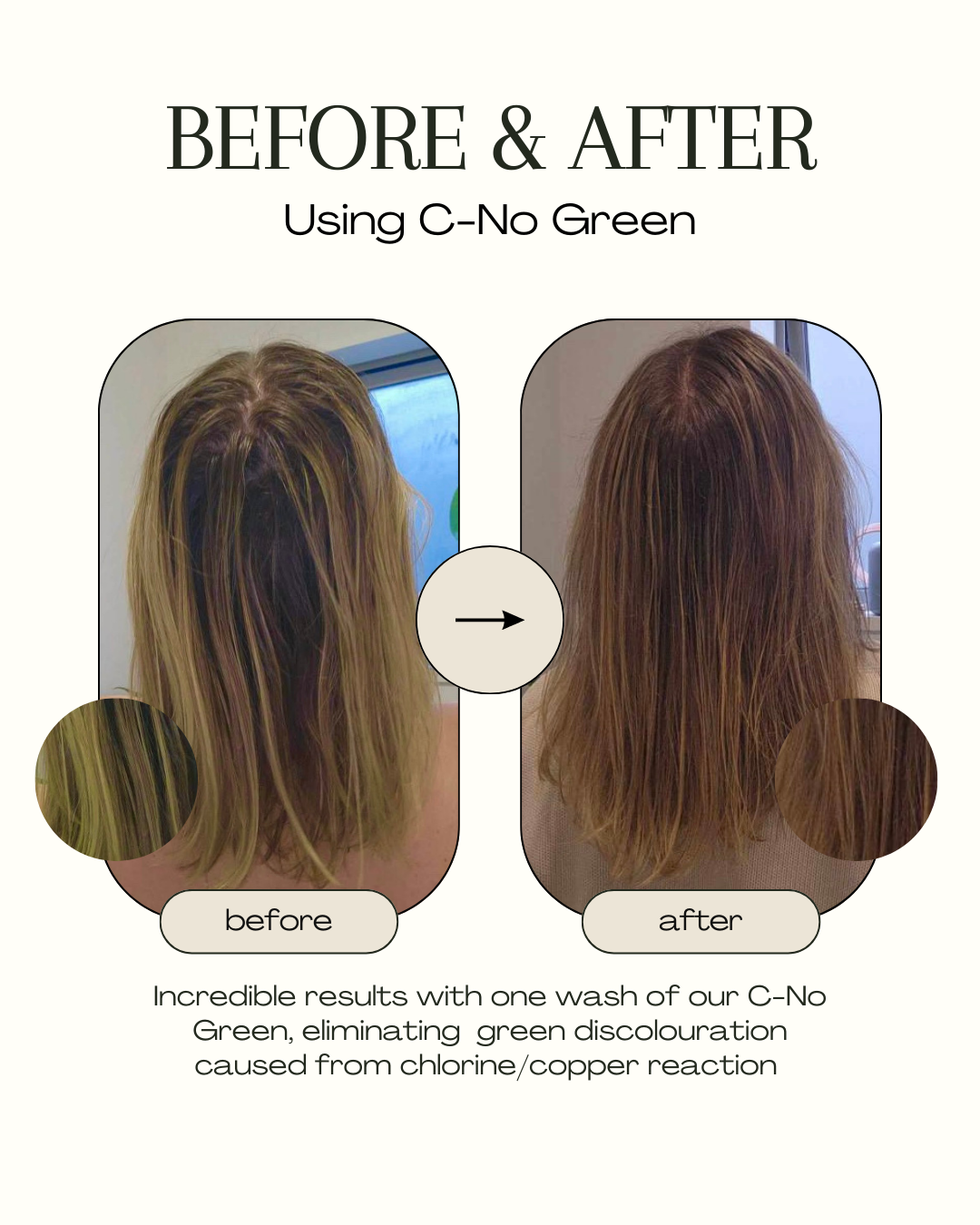 Results from use of our C-No Green Powder